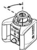 BOSCH GRL 250 HV Professional - Potaunohen pekHM - 1
