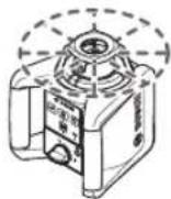 BOSCH GRL 250 HV Professional - Pregled načinov delovanja - 1