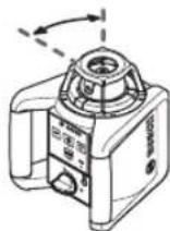 BOSCH GRL 250 HV Professional - Rotationsbetrieb - 1