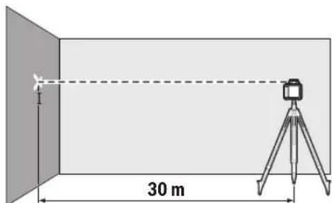 BOSCH GRL 250 HV Professional - Nivelesanas precizitates pbaraude, merinstrumentam darbojoties horizontala stavokli - 1