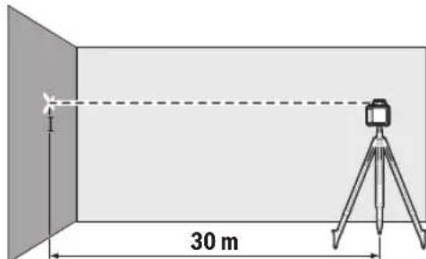 BOSCH GRL 250 HV Professional - PpOBepKa Ha ToUHocTHa HnHBenHpae npxOpH3OHTaIHO NOnOKeHHe - 1