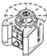 BOSCH GRL 250 HV Professional - Ikhtisar mode pengoperasian - 1