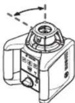 BOSCH GRL 250 HV Professional - Mode rotasi - 1