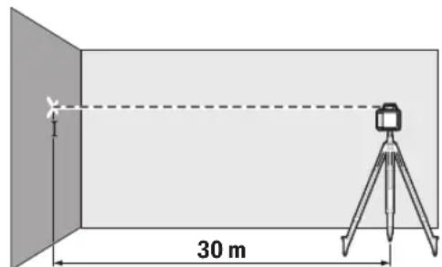 BOSCH GRL 250 HV Professional - PpOBepKa Ha ToUHOCTa Ha HNBENHPaBe BO XOpN3OHTaHa noNoX6a - 1