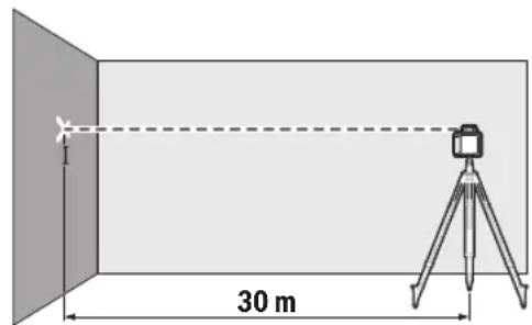 BOSCH GRL 250 HV Professional - Niveliavimo tikslumo horizontalioje padetye tikrinimas - 1