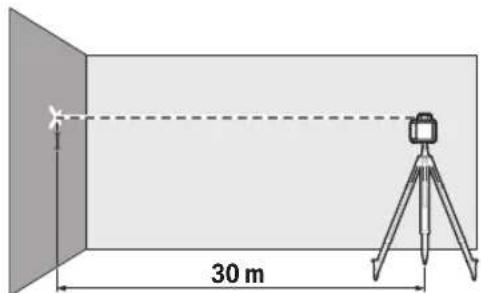 BOSCH GRL 250 HV Professional - KoIeHKe KyiEer HHeBnHpNey dAnDrirTeKcepy - 1