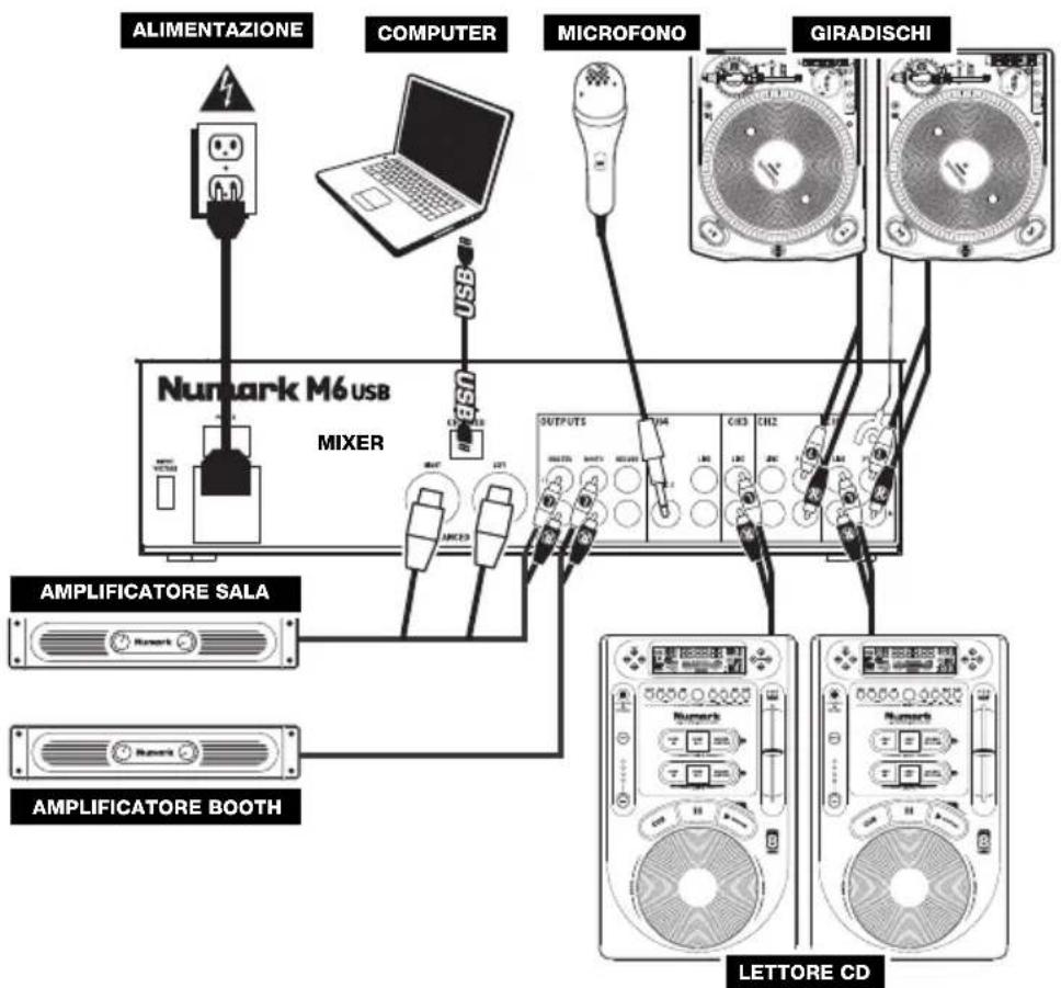 NUMARK M6 - SCHEMA DEI COLLEGAMENTI - 1