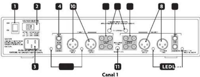Linn AV 2250 - Entrées et sorties - 1