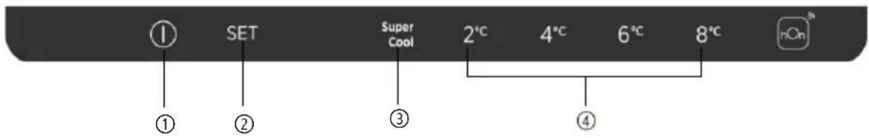 ① SET Super Cool 2°C 4°C 6°C 8°C hOn ① ② ③ ④