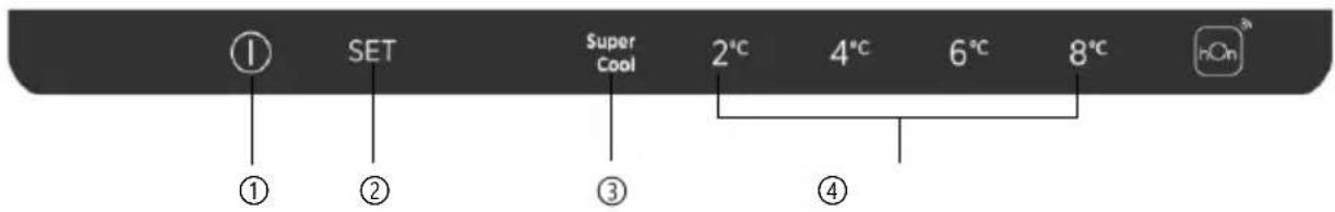 ① SET Super Cool 2°C 4°C 6°C 8°C hOn ① ② ③ ④