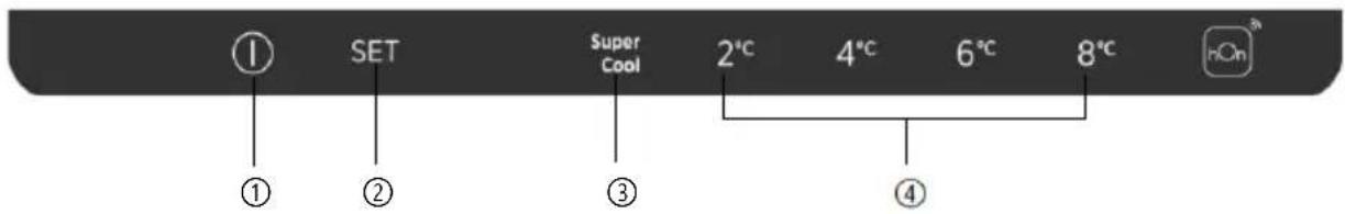 ① SET Super Cool 2°C 4°C 6°C 8°C hOn ① ② ③ ④
