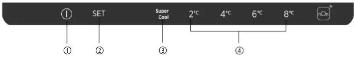① SET Super Cool 2°C 4°C 6°C 8°C hOn ① ② ③ ④