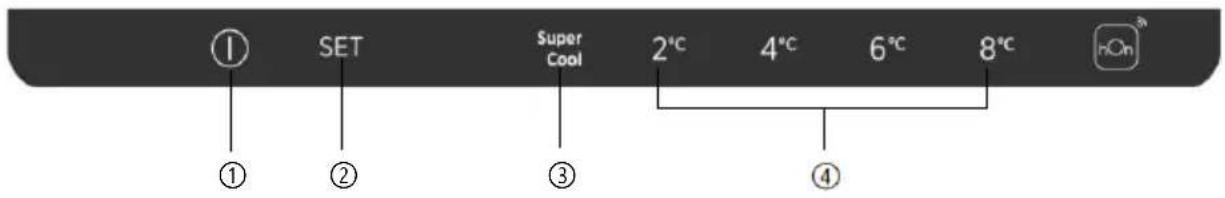 ① SET Super Cool 2°C 4°C 6°C 8°C hOn ① ② ③ ④