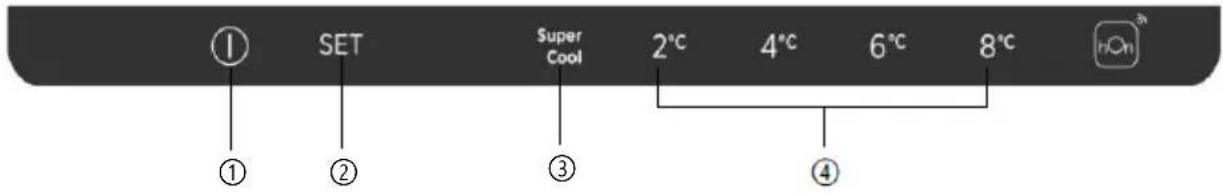 ① SET Super Cool 2°C 4°C 6°C 8°C hOn ① ② ③ ④