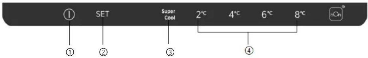 ① SET Super Cool 2°C 4°C 6°C 8°C hOn ① ② ③ ④