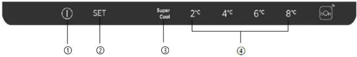 ① SET Super Cool 2°C 4°C 6°C 8°C hOn ① ② ③ ④