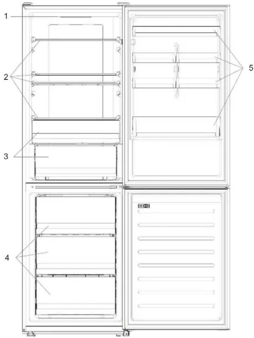 HOOVER HOCE7618DX - REŠAVANJE PROBLEMA - 1