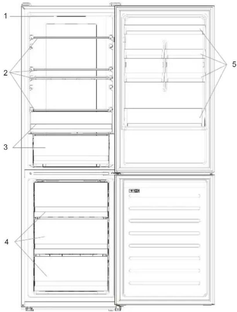 HOOVER HOCE7618DX - DESCRIPCION DEL PRODUCTO - 1