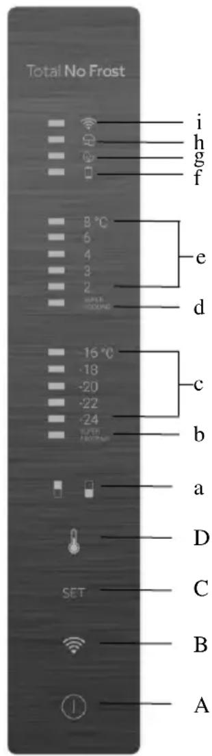 HOOVER HOCE7618DX - USO - 1