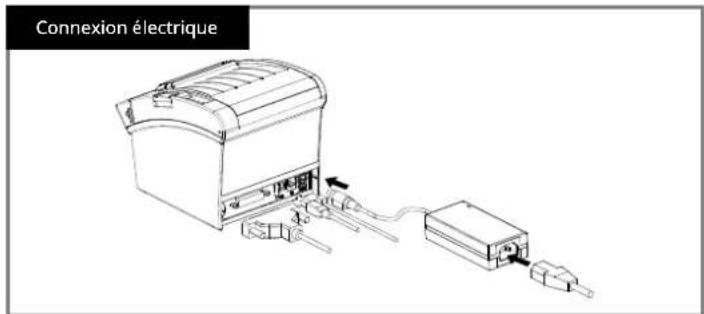 Bixolon SRP350plusIII - Imprimante de reçus thermique SRP-350/2plusIII - 2