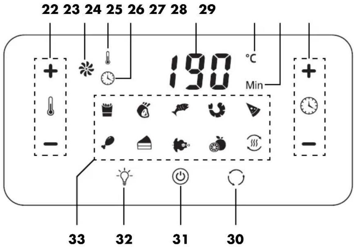 SILVERCREST SHF 1800 A2 - Hurtigt overblik over touchdisplayet - 1