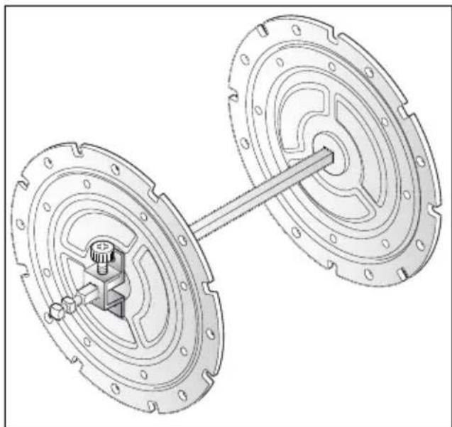 SILVERCREST SHF 1800 A2 - Procédure - 1