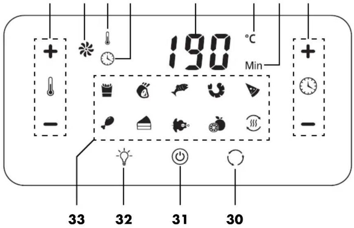 SILVERCREST SHF 1800 A2 - Vue d'ensemble de l'écran tactile - 1