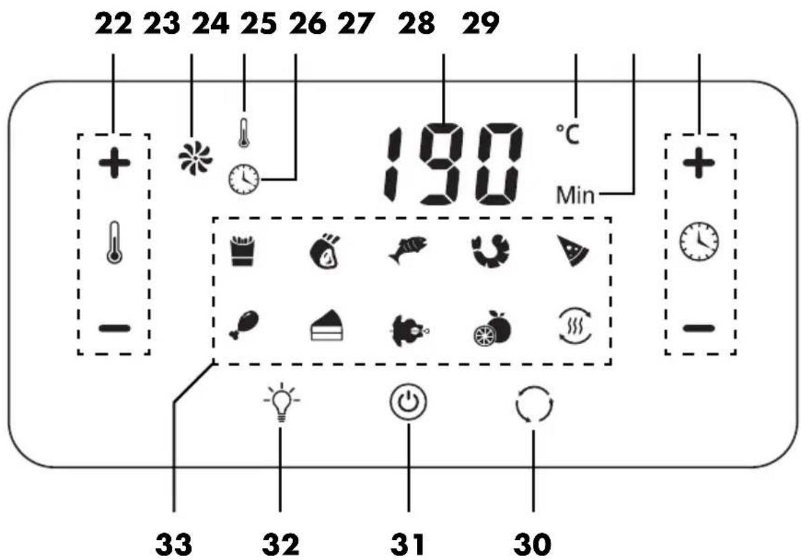SILVERCREST SHF 1800 A2 - Das Touchdisplay im Überblick - 1
