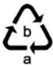 SILVERCREST SBKL 5.0 A1 - The built-in batteries cannot be removed for disposal. - 2