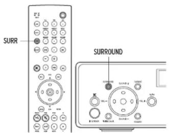 Linn Classik Movie Di - Modes de son Surround et modes audio - 1