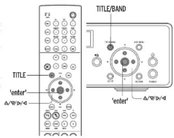 Linn Classik Movie Di - Utilisation des menus DVD - 2
