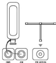 Linn Classik Movie Di - Branchement des antennes - 1