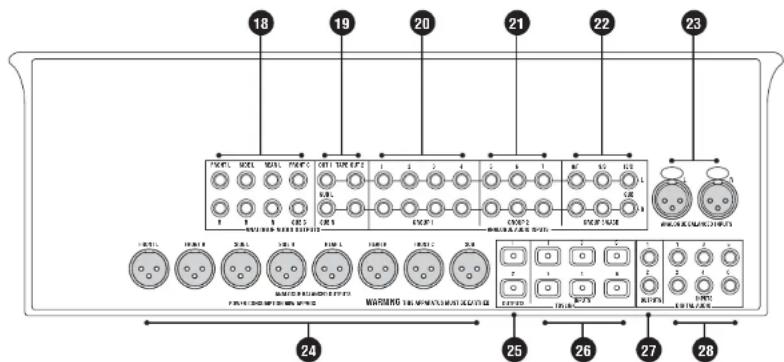 Linn Kisto - Branchements - 5
