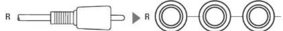 Linn Majik Kontrol - Raccordement à un produit source de niveau de ligne - 2