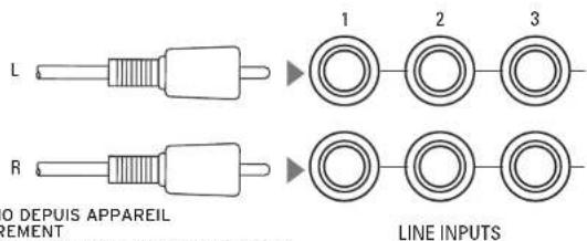Linn Majik Kontrol - Raccordement à un apparéil d'enregistrement analogique (par exemple un lecteur de cassette) - 2