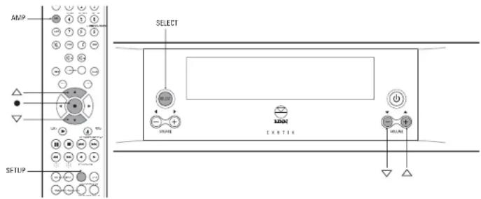 Linn Exotik - UNIDISK SOURCE (SOURCE UNIDISK) - 2