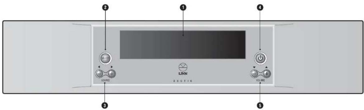 Linn Exotik - Agencement du panneau avant - 1