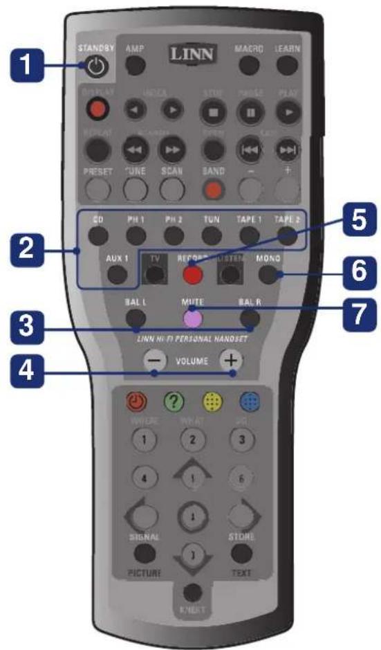 Linn Klimax Kontrol - Télécommande - 1