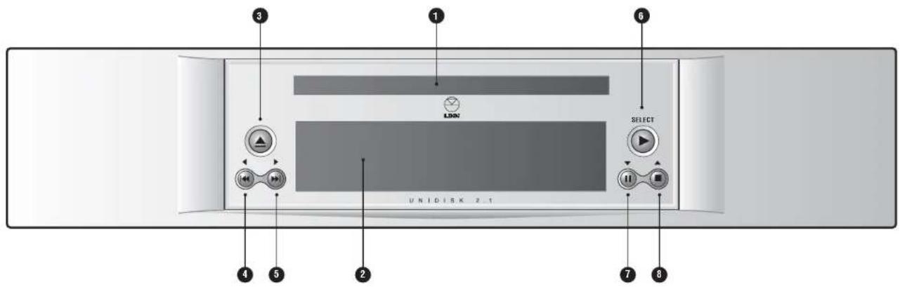 Linn Unidisk 2.1 - Panneau avant et télécommande - 1