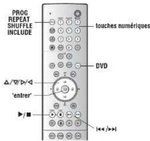 Linn Unidisk 2.1 - Formats supplémentaires de fichiers - 1