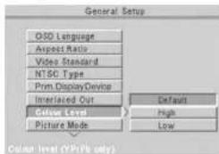 Linn Unidisk 2.1 - Niveau de couleur - 1