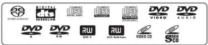 Linn Unidisk 2.1 - Types de disques - 1