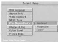 Linn Unidisk 2.1 - Type NTSC - 2