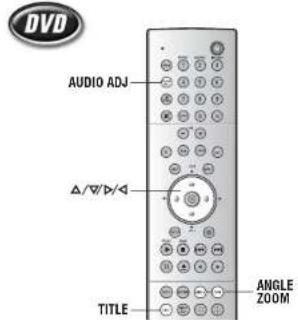 Linn Unidisk 2.1 - Options supplémentaires de lecture des disques DVD-Viséo - 1