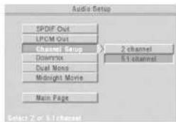 Linn Unidisk 2.1 - Programmation des canaux - 1
