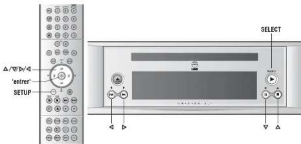 Linn Unidisk 2.1 - Français Menus de programmation - 1