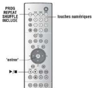 Linn Unidisk 2.1 - Utilisation des modes de programmation pour contrôler la lecture - 1