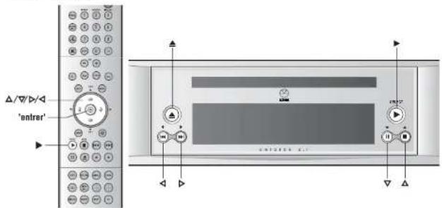 Linn Unidisk 2.1 - Options de l'utilisateur - 1