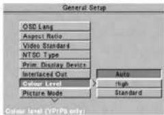 Linn Unidisk SC - Mode Image - 1