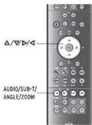 Linn Unidisk SC - Autres options d'écoute des disques DVD-Veridéo et DVD-Audio - 2